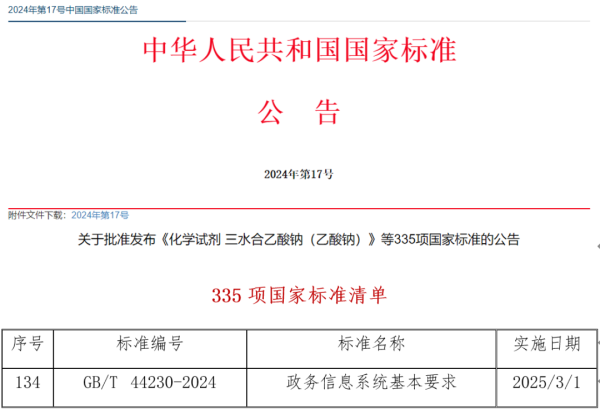 东莞股票配资平台 国家标准《政务信息系统基本要求》正式发布