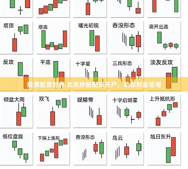 股票配资世界 北京炒股配资开户，助你财富倍增