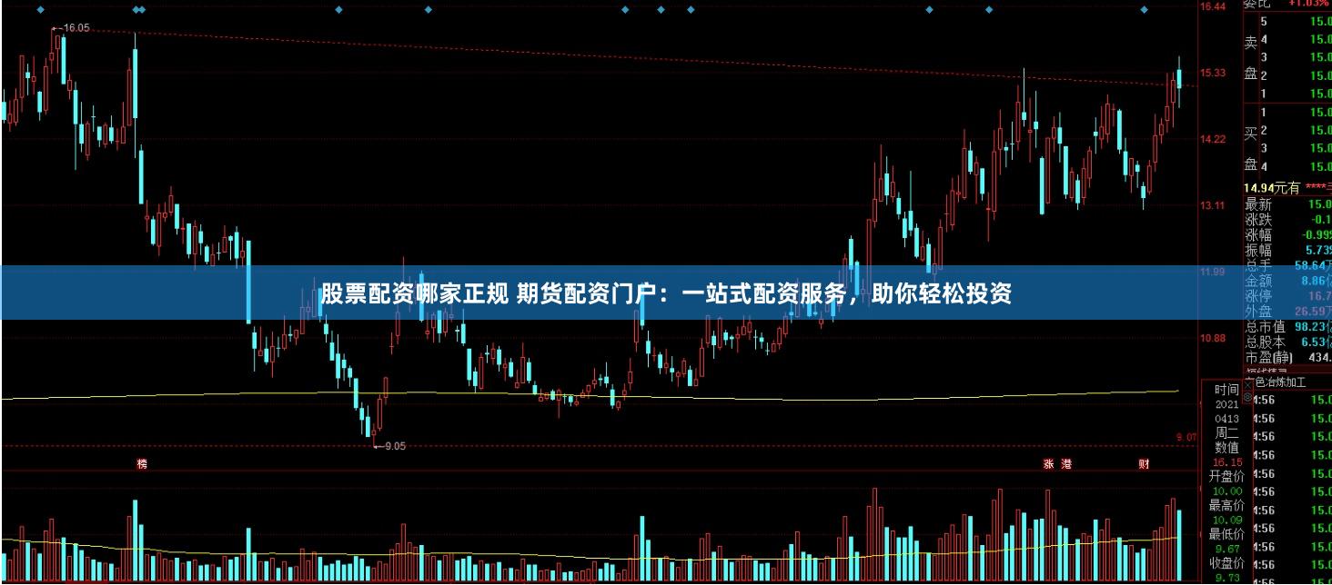 股票配资哪家正规 期货配资门户：一站式配资服务，助你轻松投资