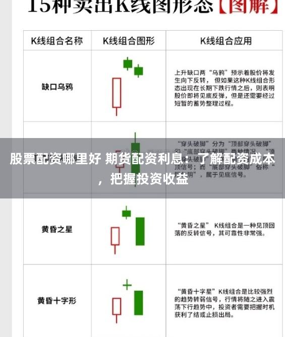 股票配资哪里好 期货配资利息：了解配资成本，把握投资收益