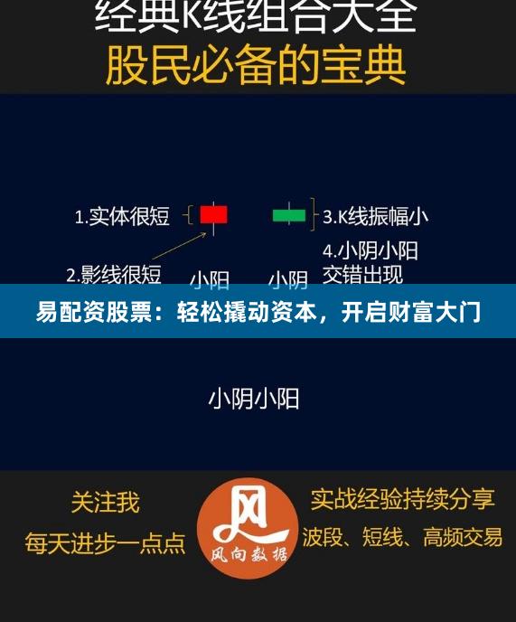 易配资股票：轻松撬动资本，开启财富大门