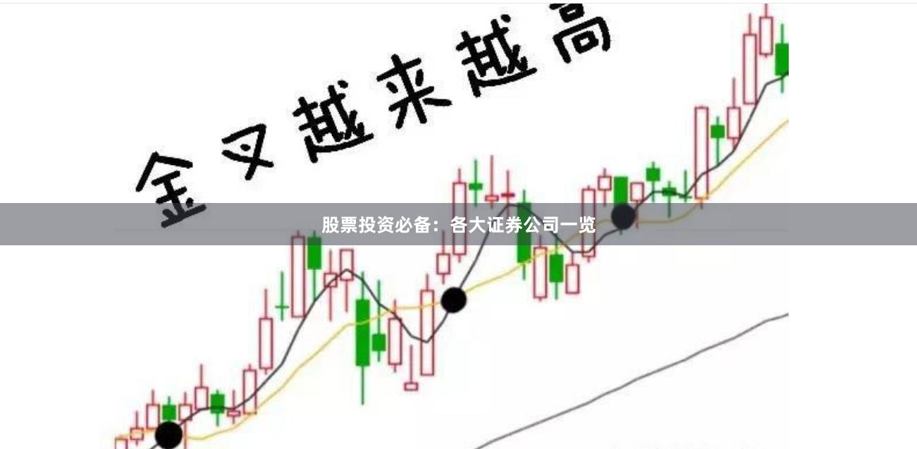 股票投资必备：各大证券公司一览