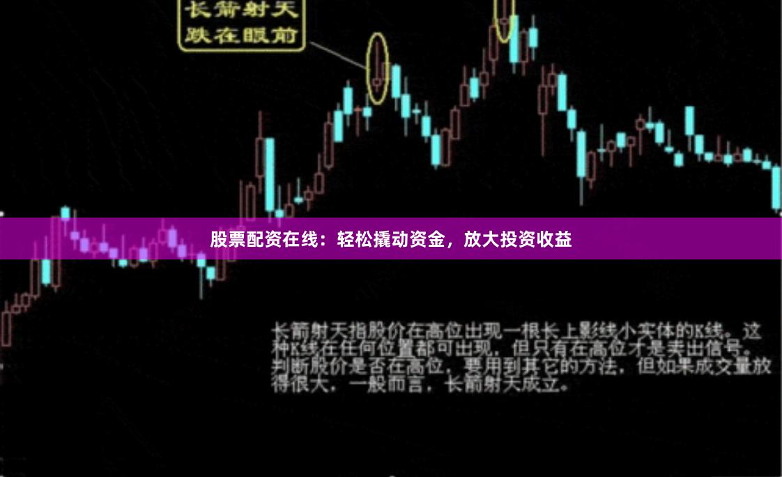 股票配资在线：轻松撬动资金，放大投资收益