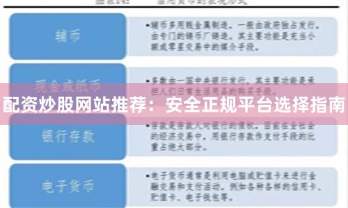 配资炒股网站推荐：安全正规平台选择指南