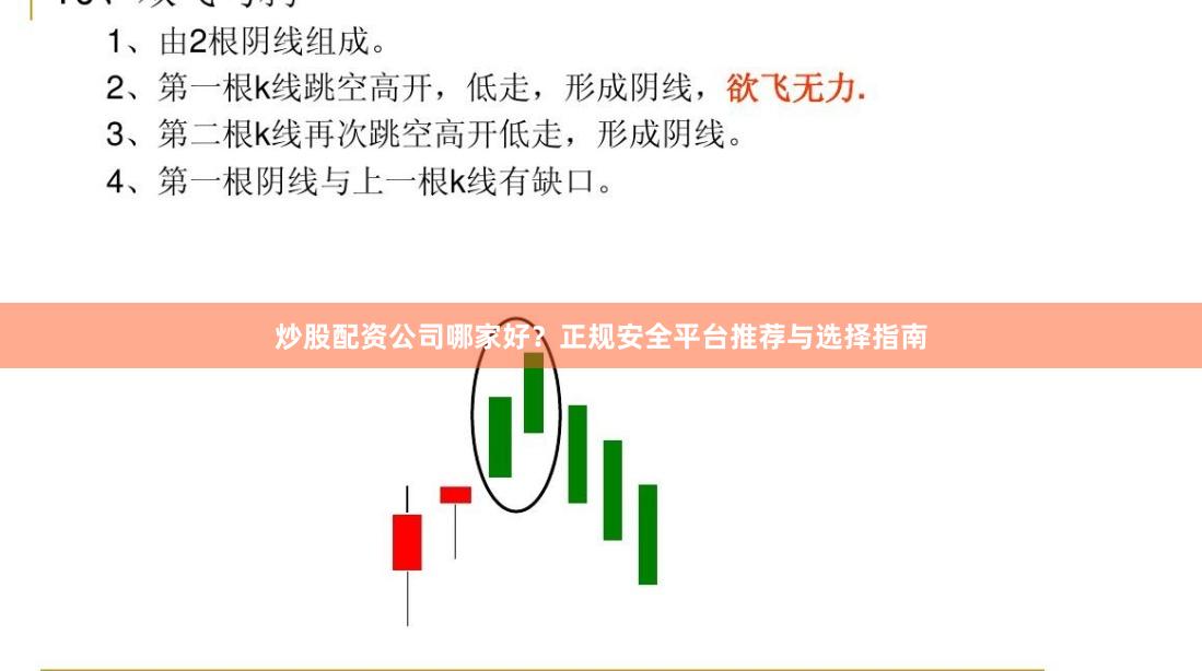 炒股配资公司哪家好？正规安全平台推荐与选择指南
