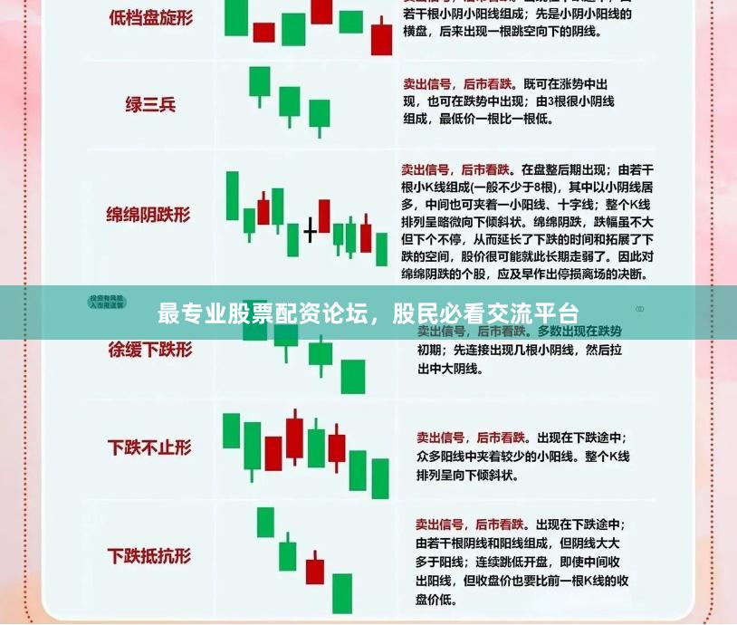 最专业股票配资论坛，股民必看交流平台