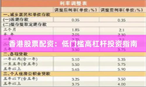 香港股票配资：低门槛高杠杆投资指南