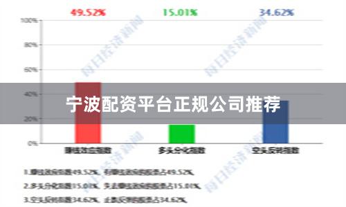 宁波配资平台正规公司推荐