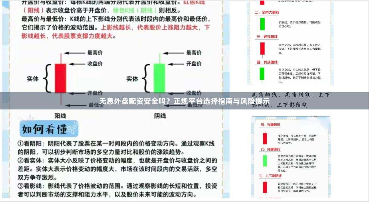 无息外盘配资安全吗？正规平台选择指南与风险提示